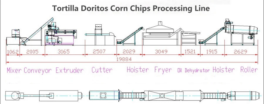 Twin Screw Extruded Fried Snacks Puffed Processing Line Corn Doritos Tortilla Chips Food Making Machine