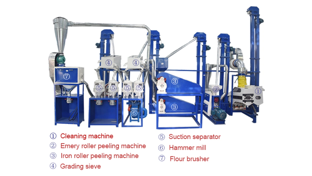 Complete Corn Maize Meal Flour Grinding Grits Milling Flour Mill Machine