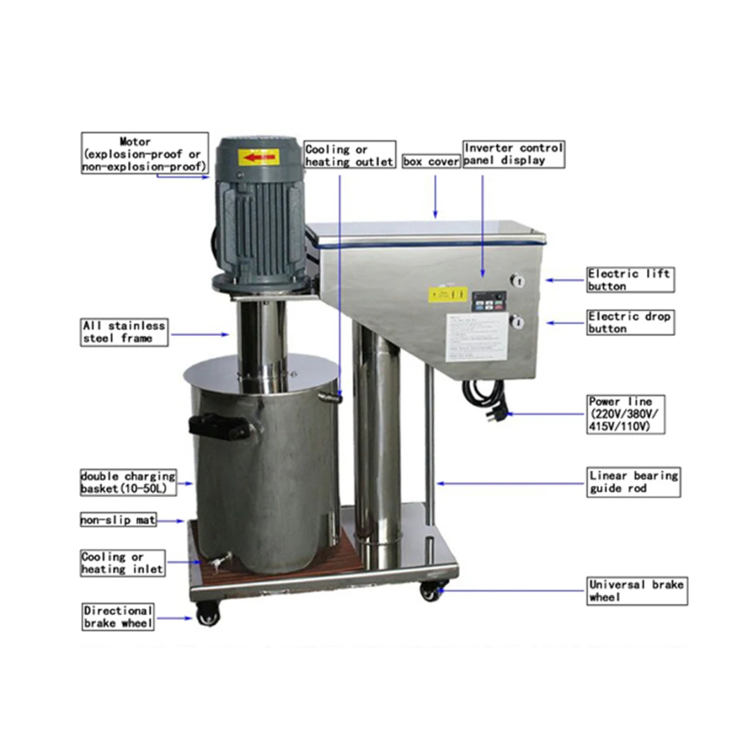 Multifunctional Tahini Paste Marsala Sauce Making Machine Sauce Grinder Colloid Mill Wholesale Price Stainless Steel Colloid Mill/Emulsifying and Grinding